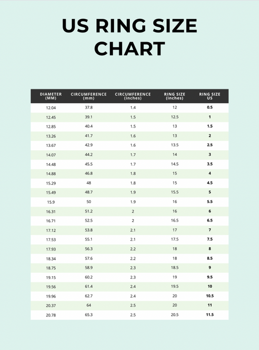 Chakra Ring - Jade - 925 Silver